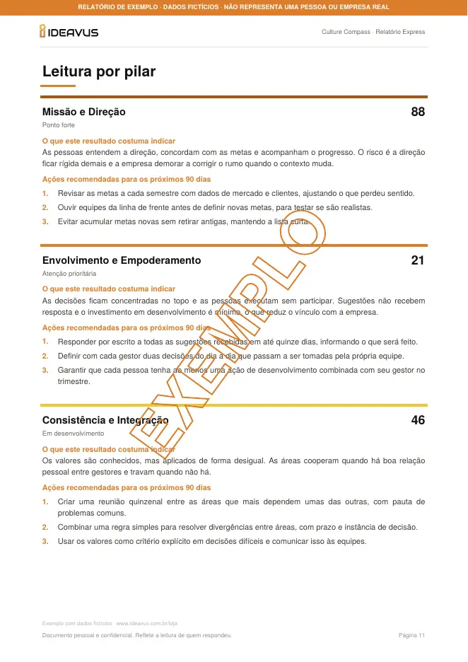 Leitura por pilar