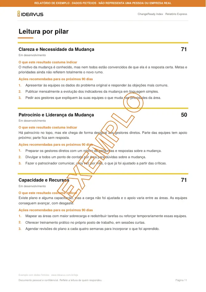 Leitura por pilar